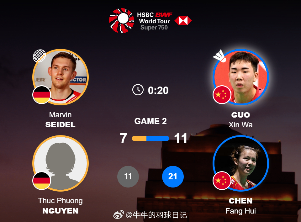混双 1/8赛 塞德尔 / 阮福芳 11-21 7-11 郭新娃(6) / 陈芳