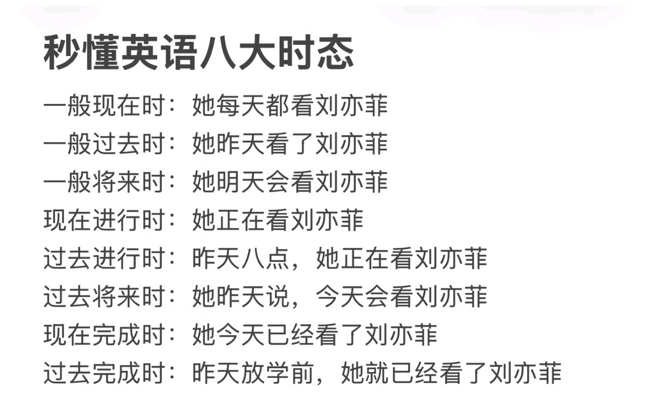 跟着刘亦菲秒懂英语八大时态一般现在时：她每天都看刘亦菲一般过去时：她昨天看了刘亦