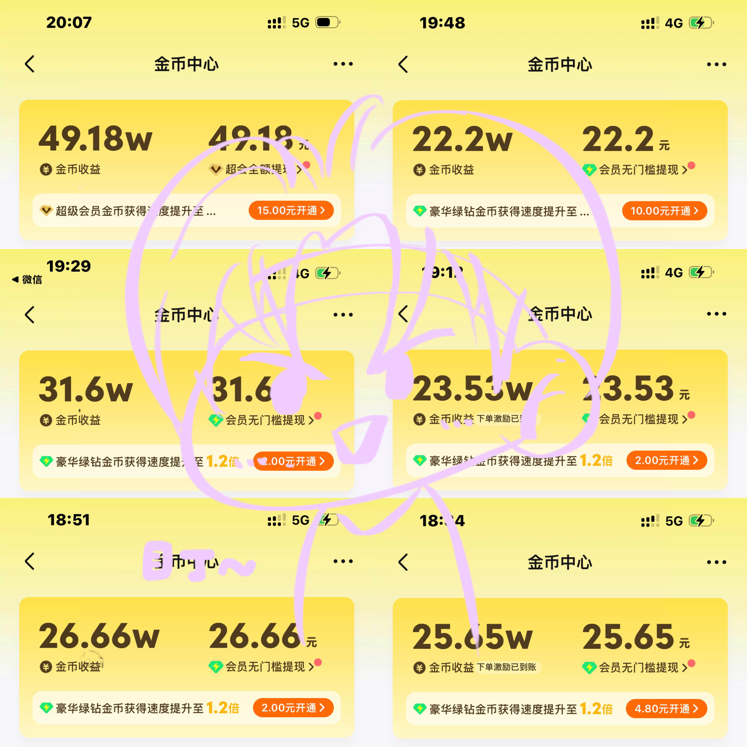 今日份の囤了
