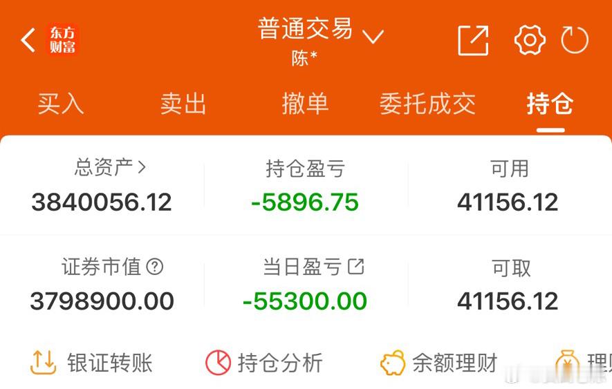距离一年挑战还是5天，300w目标已完成了，能否冲上400w，大家拭目以待，别忘