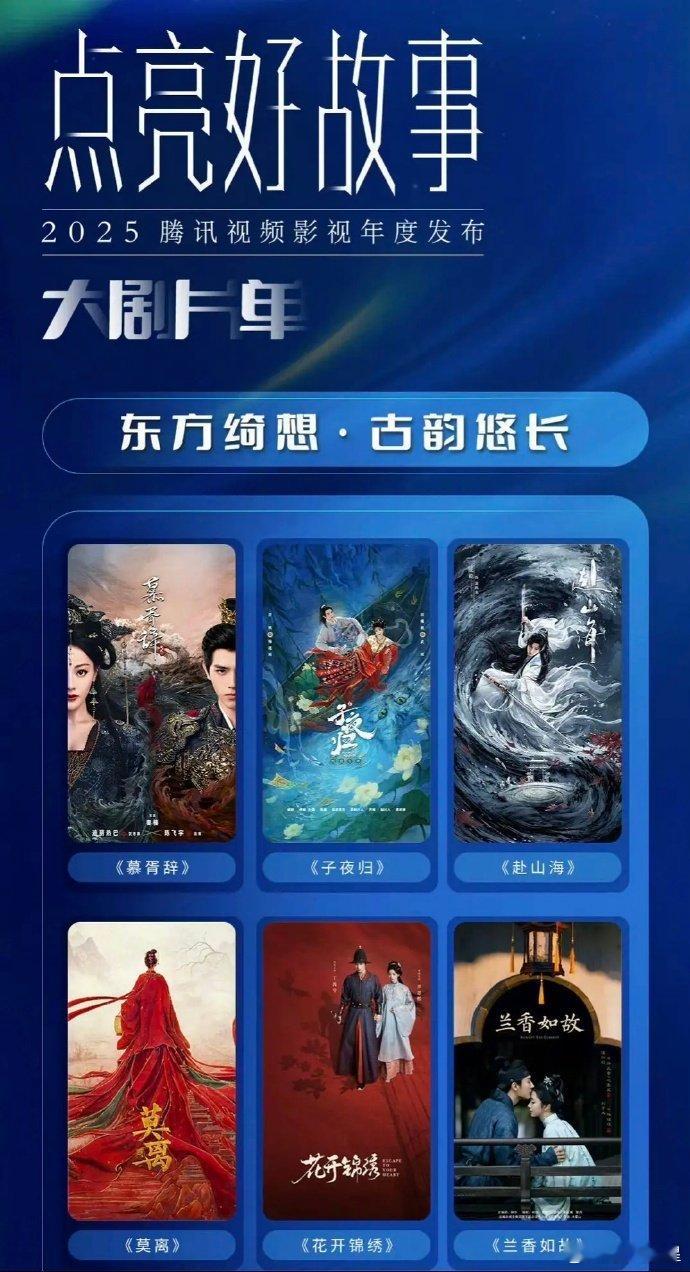 🐧去年的古装大剧清单，这里面只剩两部花开锦绣和兰香如故没播了。目前播的最好应该