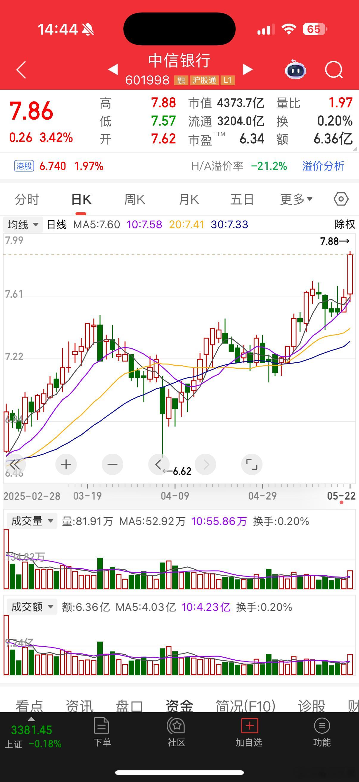 我的无力成为了我的败笔 ​​​