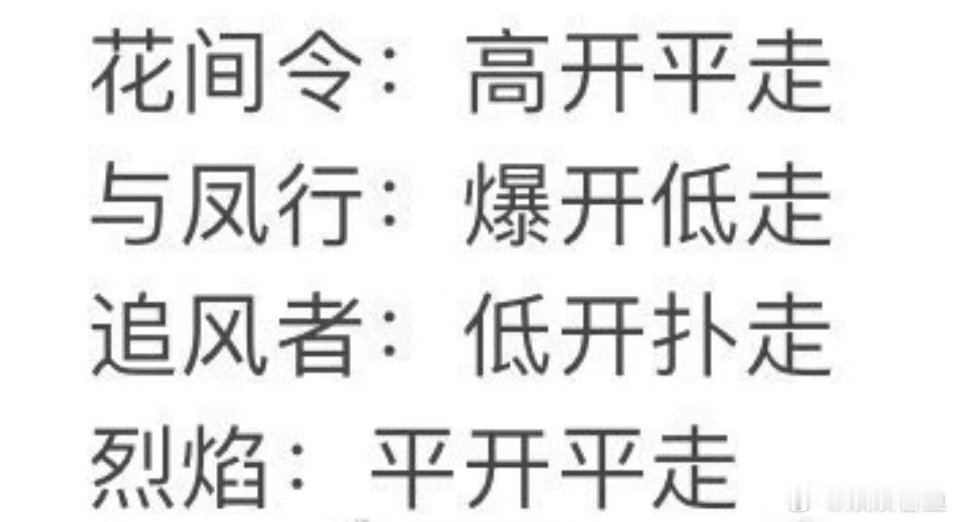 这样一看来，花间令成了大赢家 ​​​