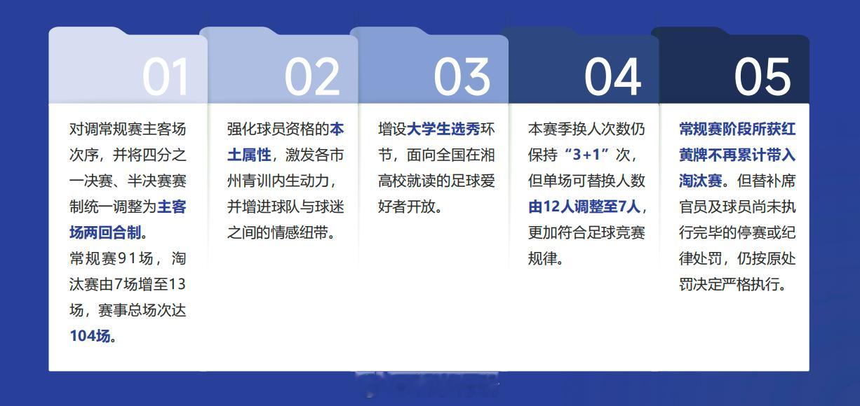 湘超 期待吧，湘超来了。 6月23日下午，2026湖南省足球联赛（湘超）媒体见面
