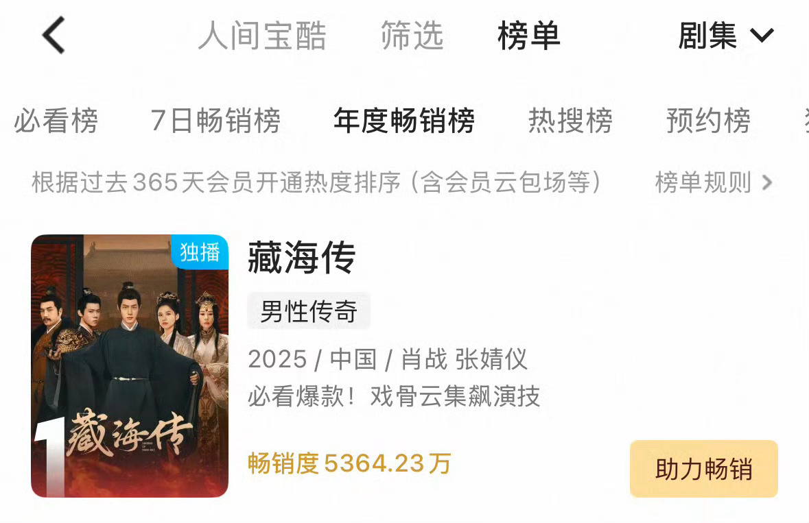 肖战厉害的内娱唯一一个双平台拉新史冠的演员 肖战双平台拉新史冠 ​​​