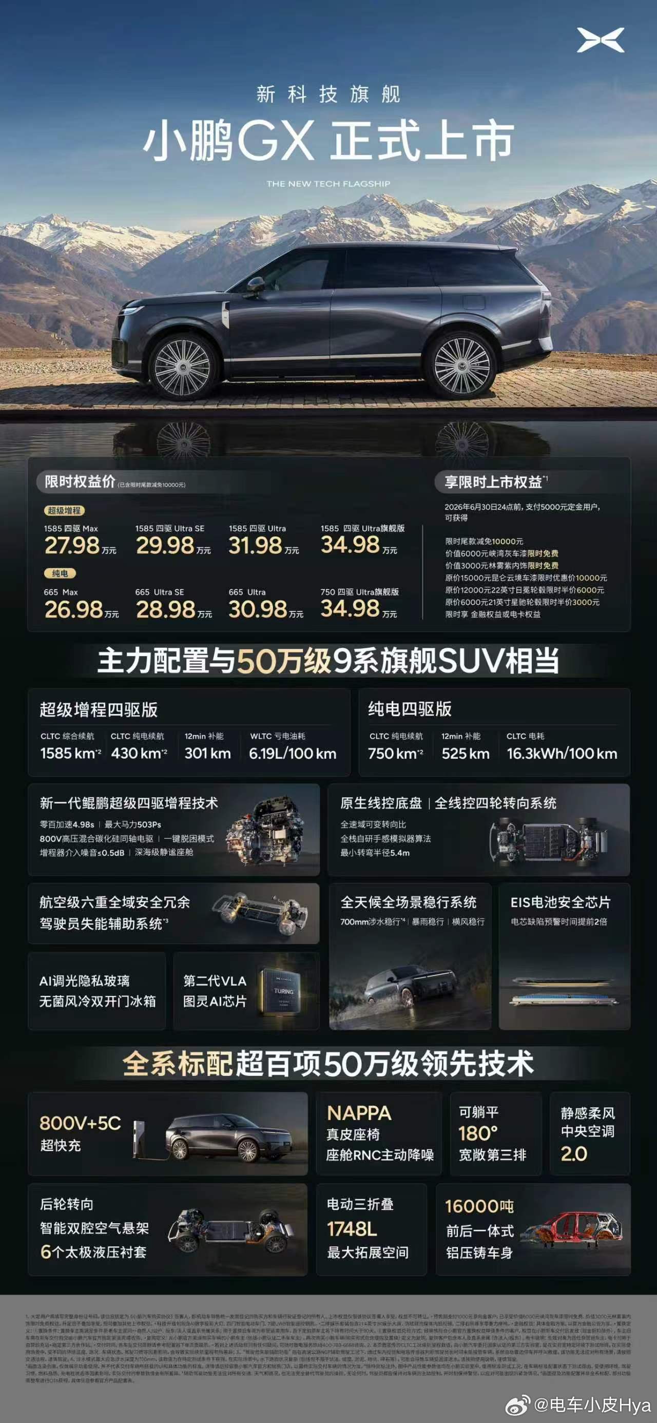 窝鹏起飞了!!小鹏GX上市12小时大定24863台，ultra旗舰版订单占比超八