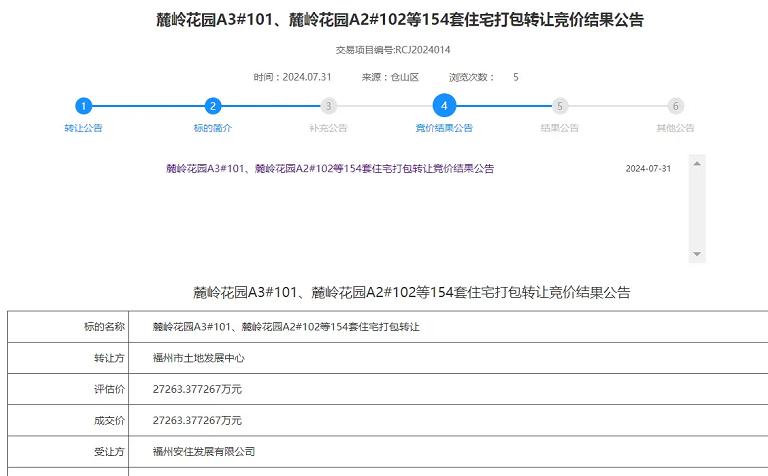 福州左海集团 收购市区154套存量住宅！

福州市区154套存量住宅整体打包转让