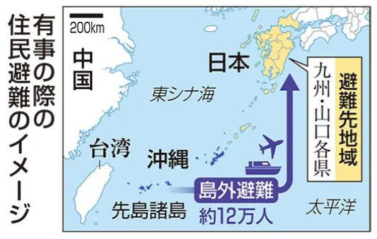 这算是威慑吗？日本当局在琉球群岛各地进行紧急事态演练，演练的内容包括了“在突发情