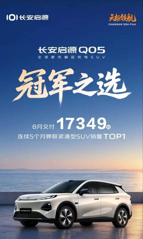 中国车市[超话]  冠军之选，不负期待长安启源Q05连续5月蝉联紧凑型SUV销量