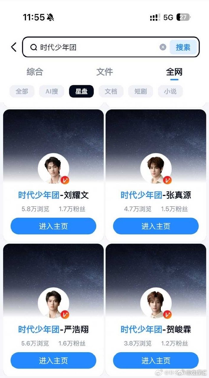 时代少年团入驻网盘后粉丝排名别光靠主观体感判断热度！网盘实打实存档数据出炉，总数
