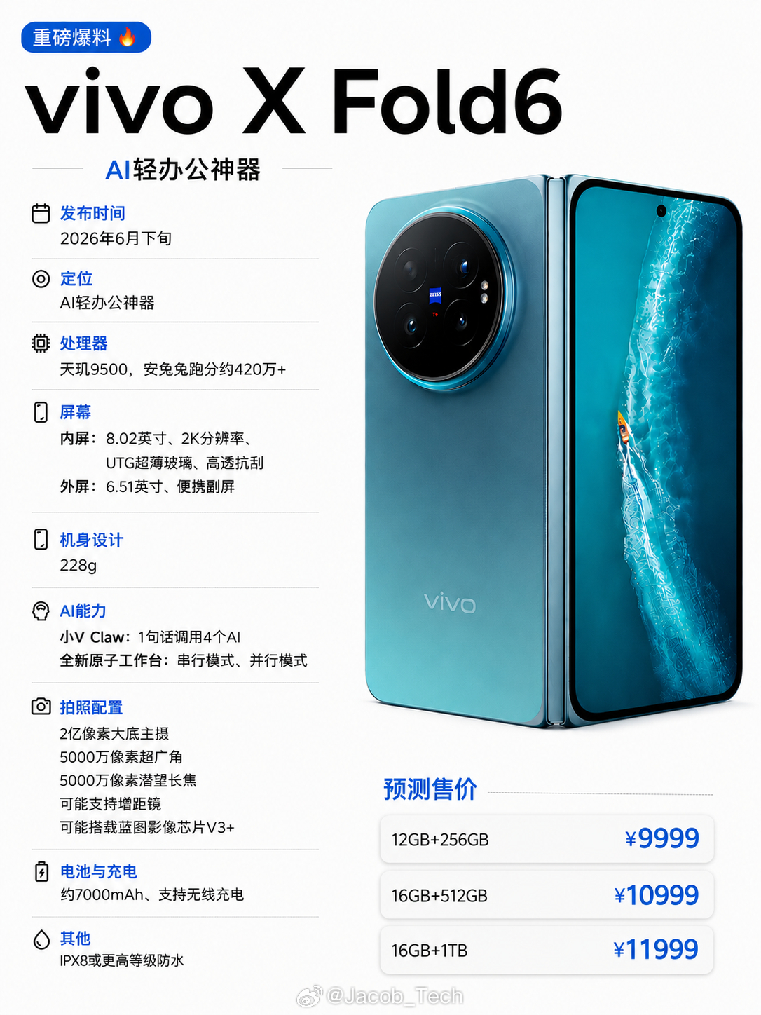 不是，网上冲浪给我刷到了vivo X Fold6的ppt啦？老实说，9999价格