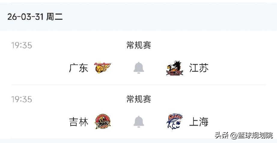 CBA今日赛程安排，沪粤出战！

根据最新赛程安排，今日即3月31日仅有2场比赛