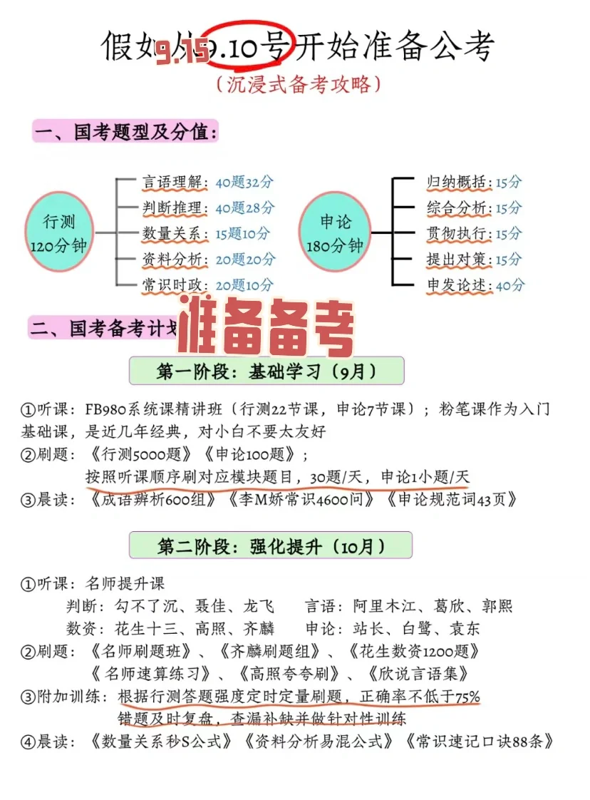 假如从9.15备考25国考®怎么一次上岸🪡⛳️