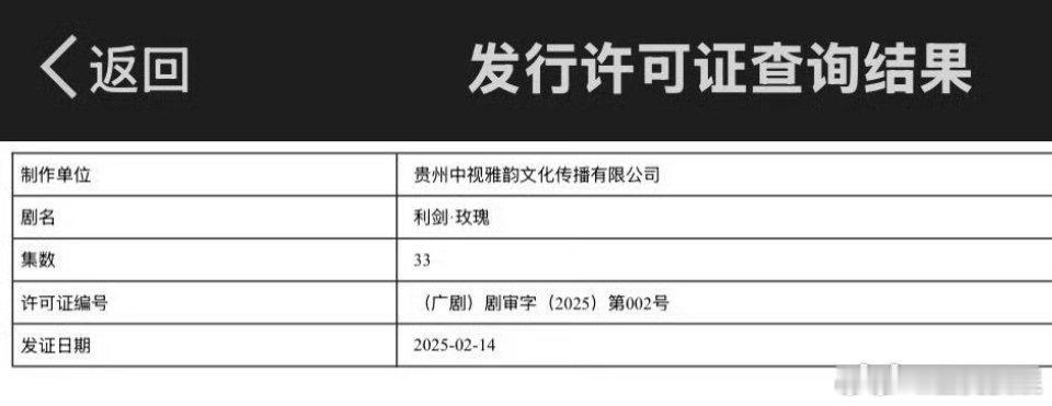 迪丽热巴《利剑玫瑰》要最先播出了，去年一年没有任何一部作品问世的热巴，今年一下子