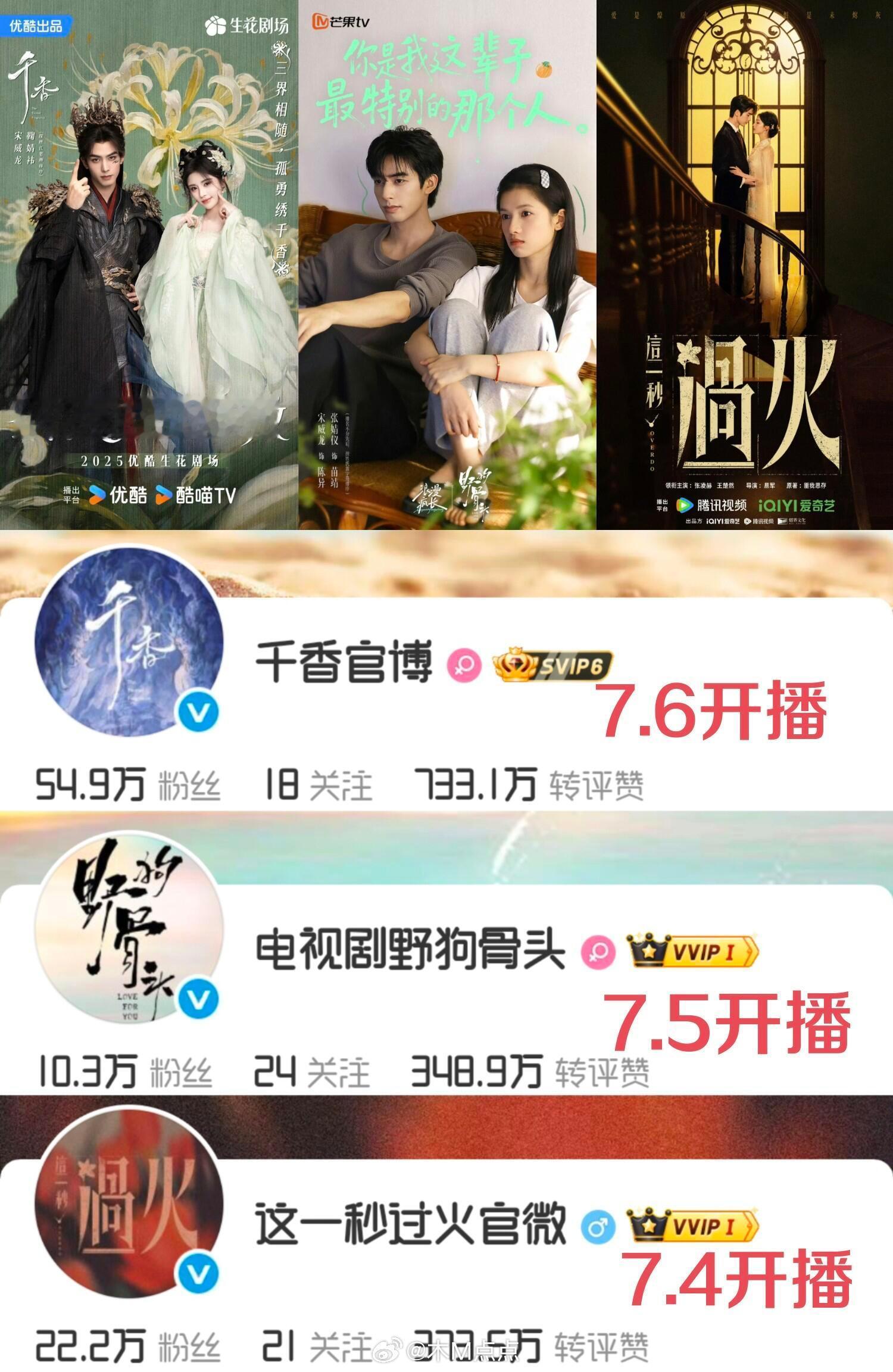 这次有的看了！三部剧同时播出，95颜霸对打七月四日张凌赫，王楚然《这一秒过火》?