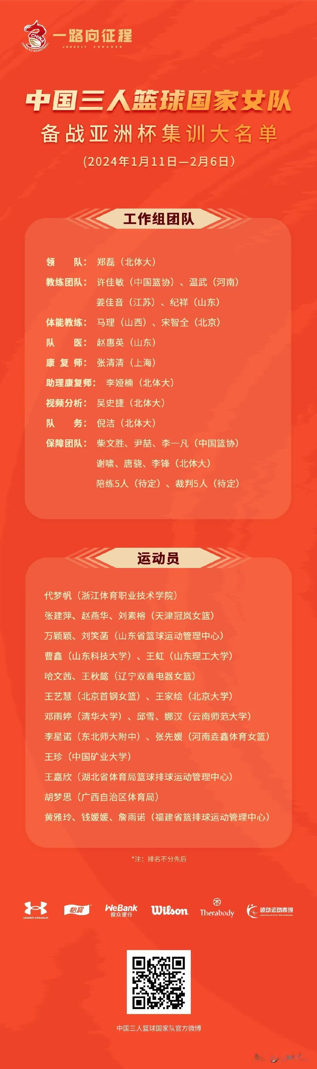中国三人女篮国家集训队名单出炉！

据中国三人篮球国家队官网消息，为备战2024
