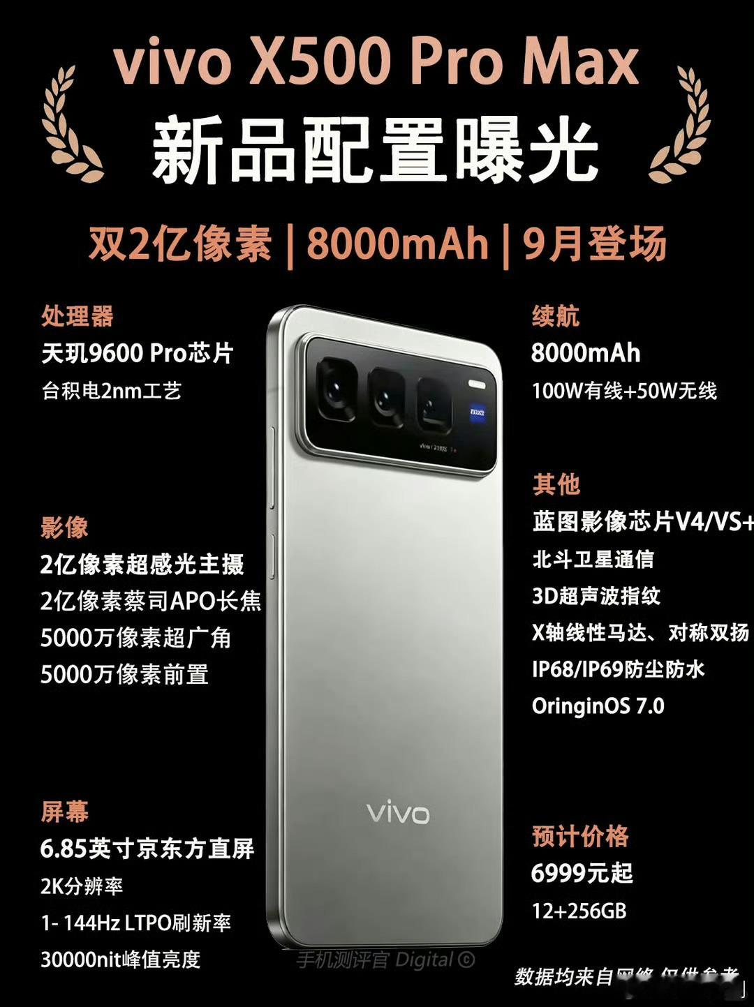 数码闲聊站 这造型除了摄影模组有点“丑”之外，硬件提升倒是显而易见的。所以手机这