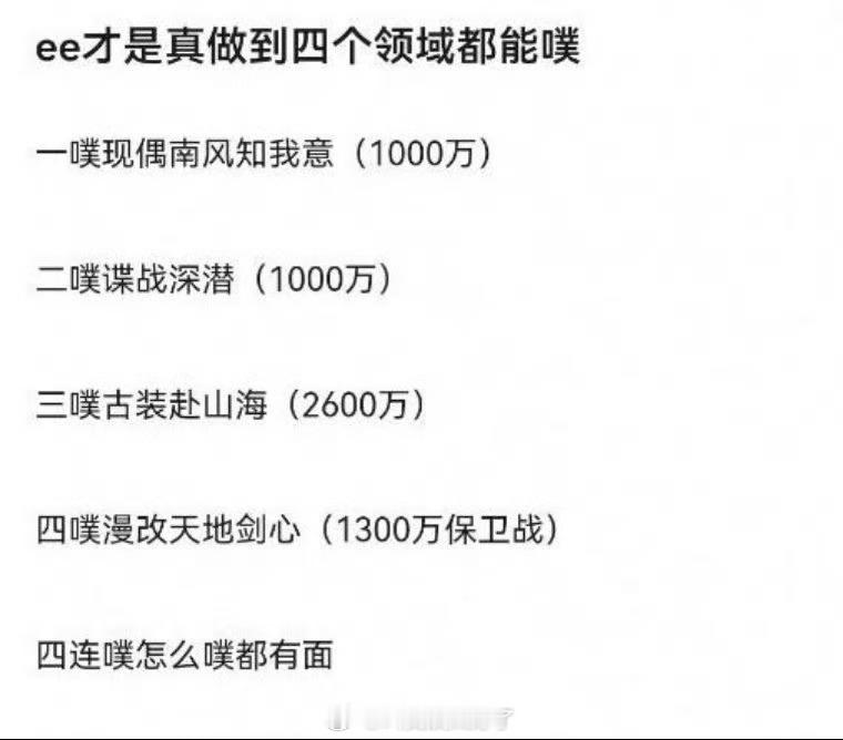 可怕的是就这数据还是注过水的，要不然更扑[允悲] ​​​