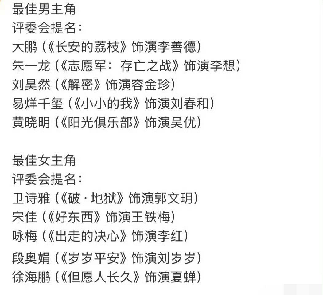你觉得算爆冷了吗？

大家看一看下面的名单。最佳男主角这几个演员都看过。但是最佳