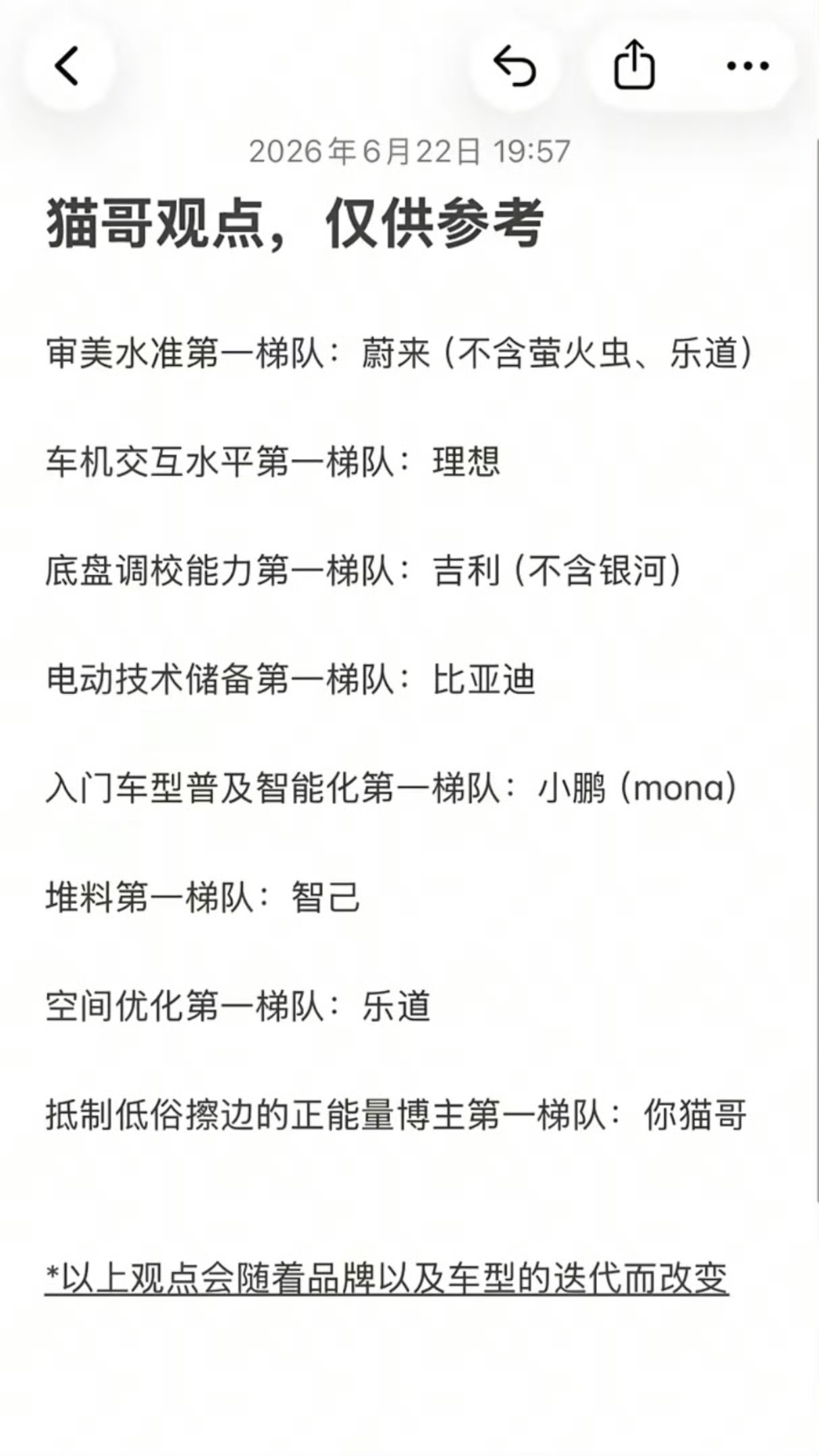 猫哥观点，部分认同，部分不认同，大家觉得呢大v聊车