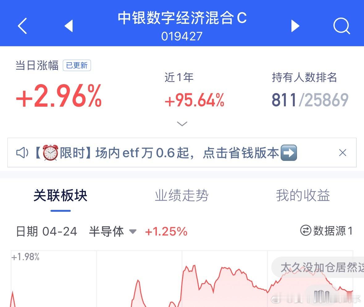 数字经济收益率再次新高 