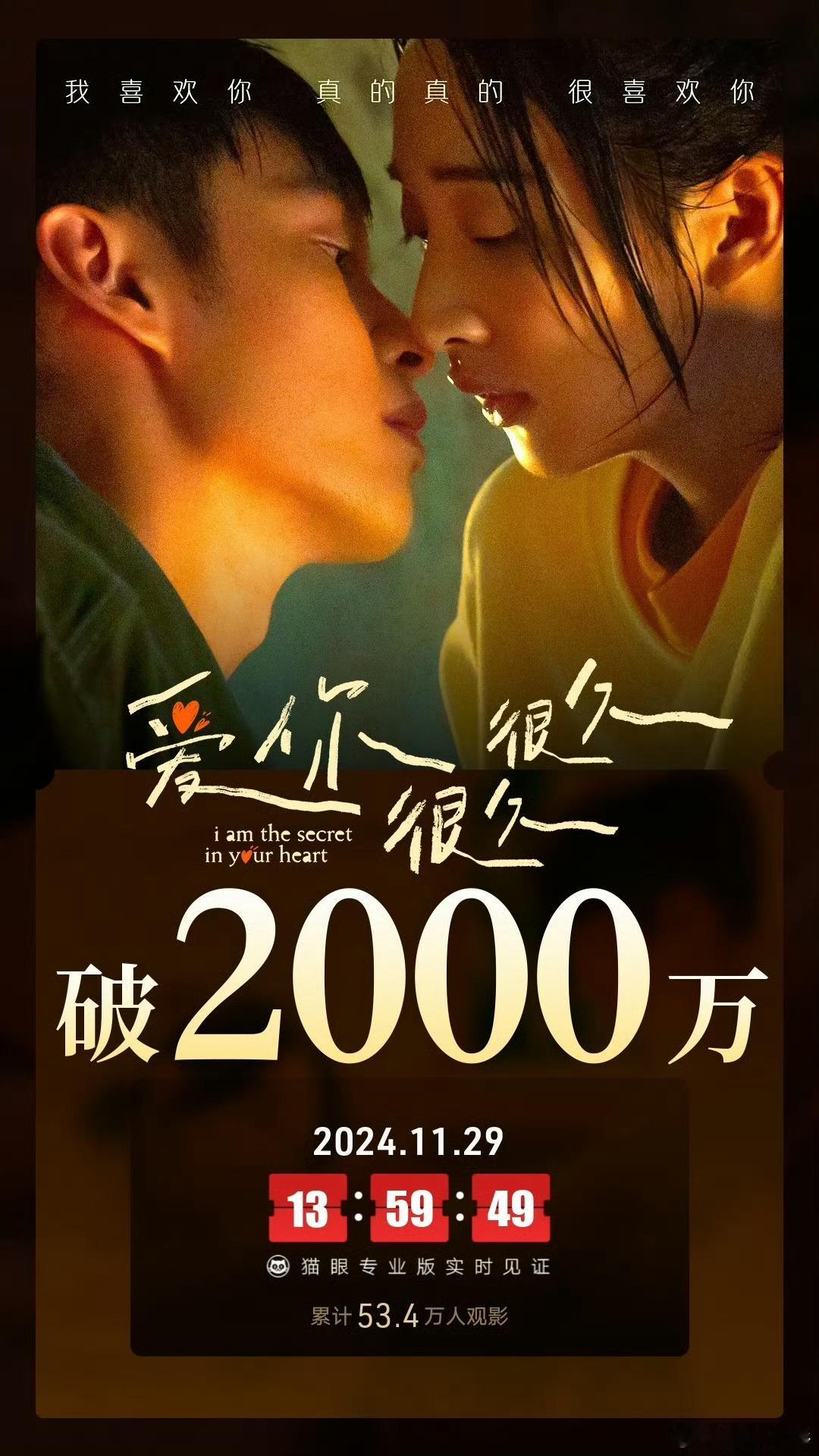 《爱你很久很久》上映29天，总票房破2000万 大家有看这部电影吗 觉得怎么样呀