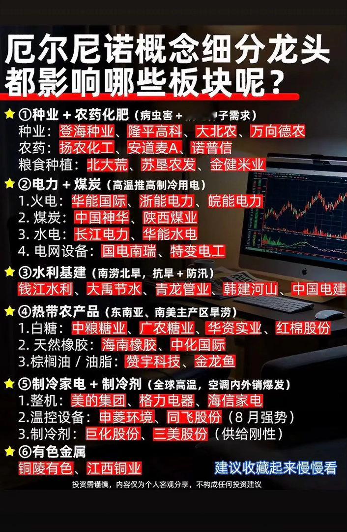股市行情分析，板块龙头股一览。8月27日股市行情很有看点。沪深两市主力资金净流入
