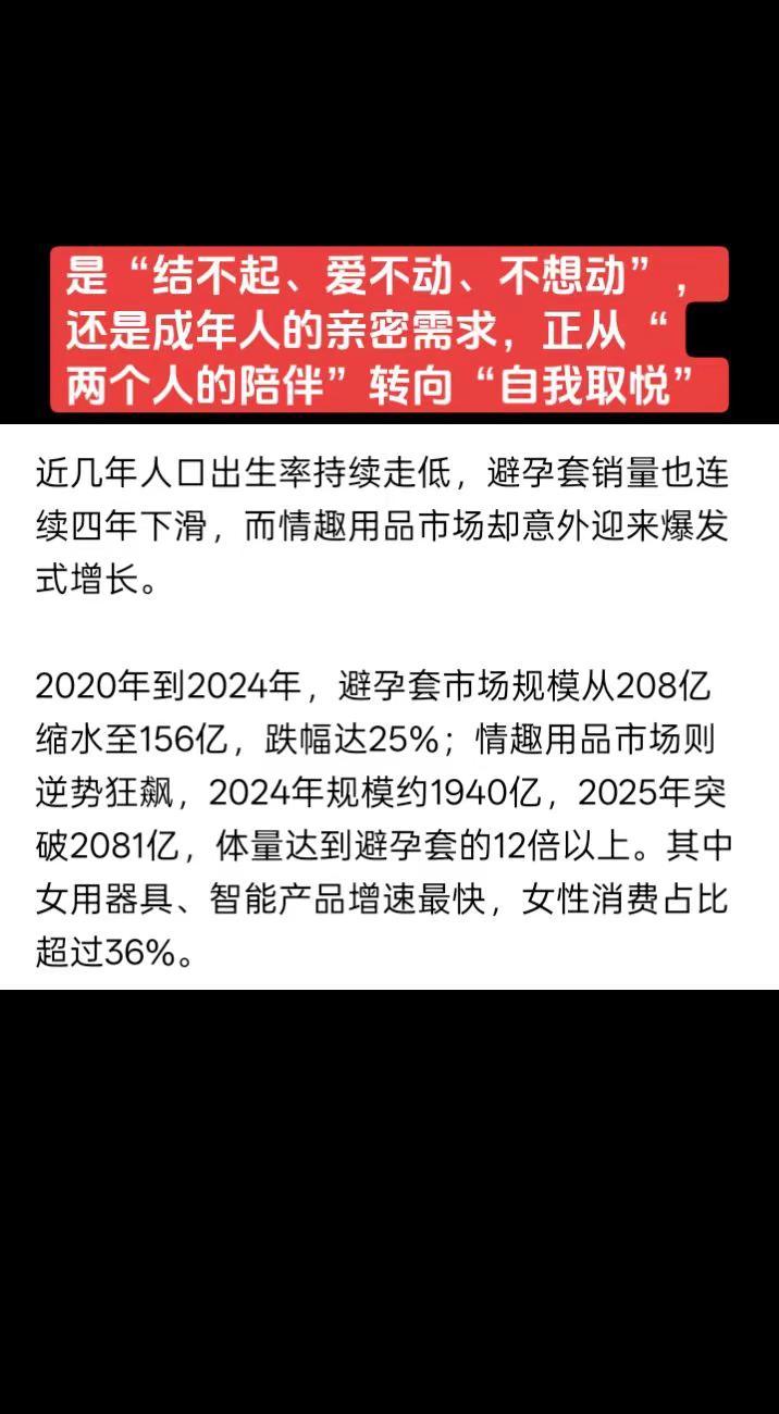 性健康 情趣用品市场 人口出生率低的原因