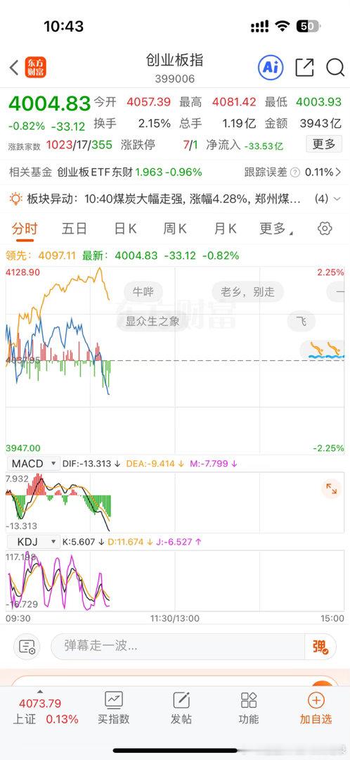 不知道说啥了……那我闭嘴了🤐a股