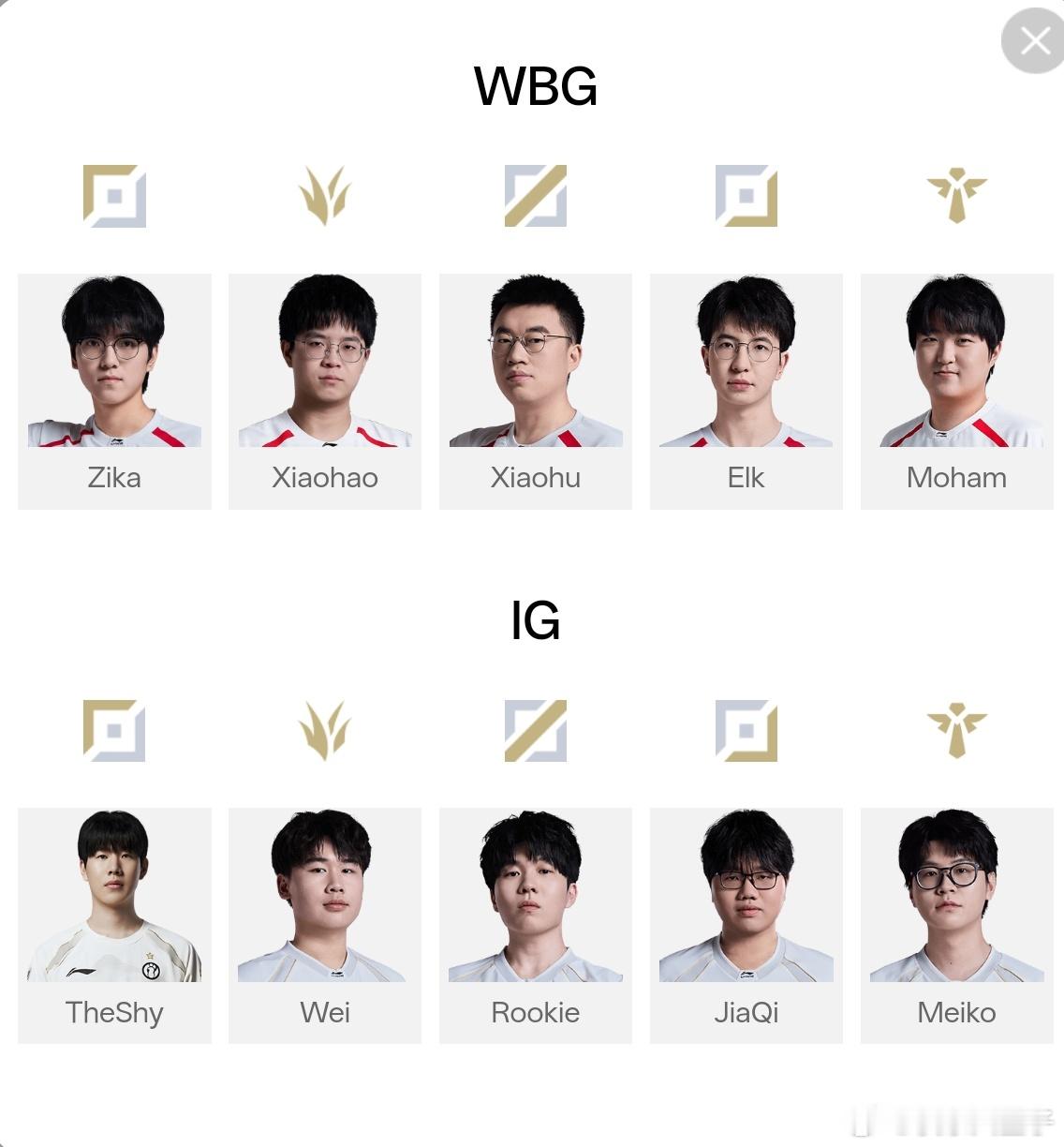 1-3的WBG与3-1的iG争夺涅槃组最后一个骑士之路名额。两边跟第一次交手的时