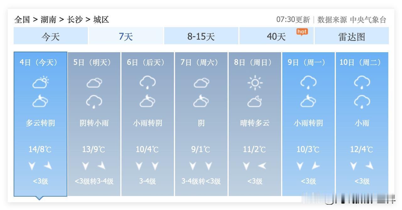 啊啊啊！难以置信！春节期间，除夕夜，湖南省长沙市将会大降温啊！嗯嗯，2月6日到9