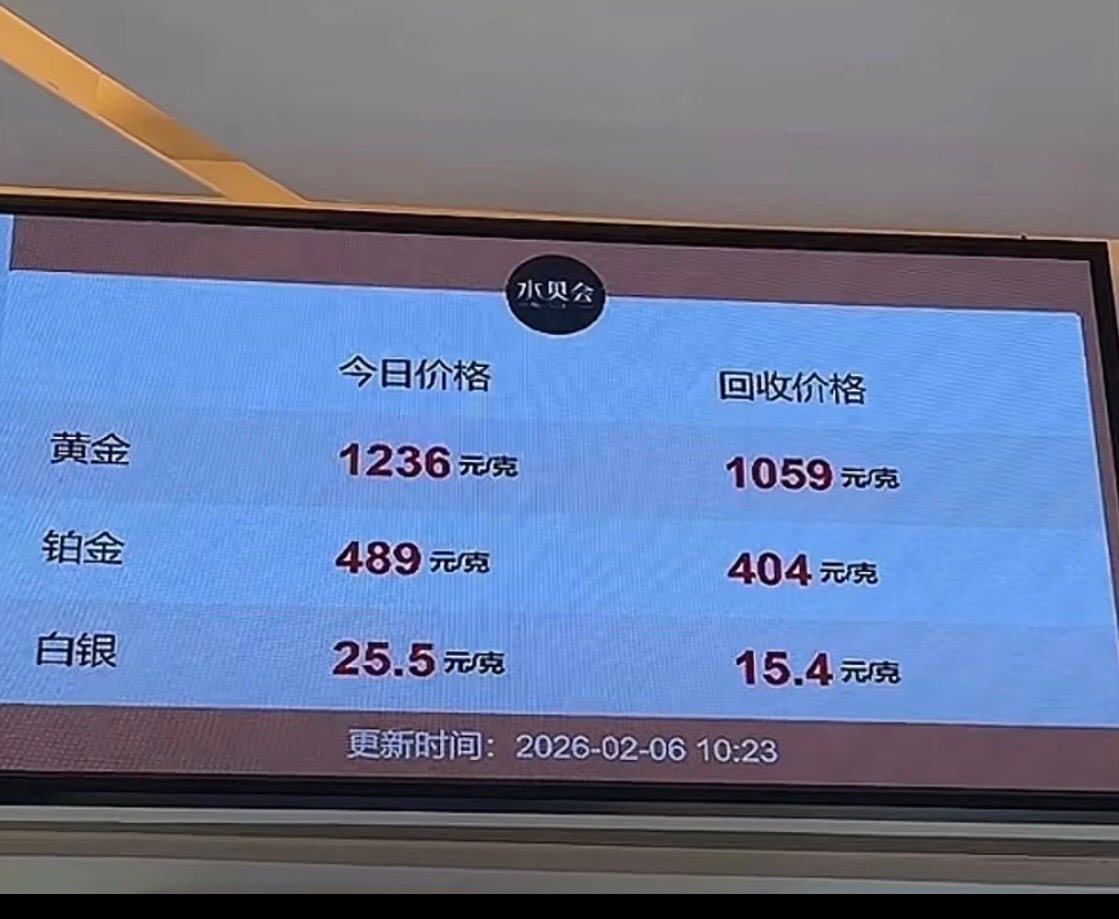 水贝白银现货25.5块一克，回收只有15.4一克那么你25.5买的实物白银要涨多