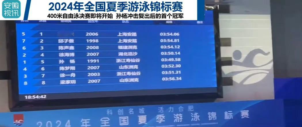 #孙杨400自决赛#3分49秒58好牛啊 ​​​
