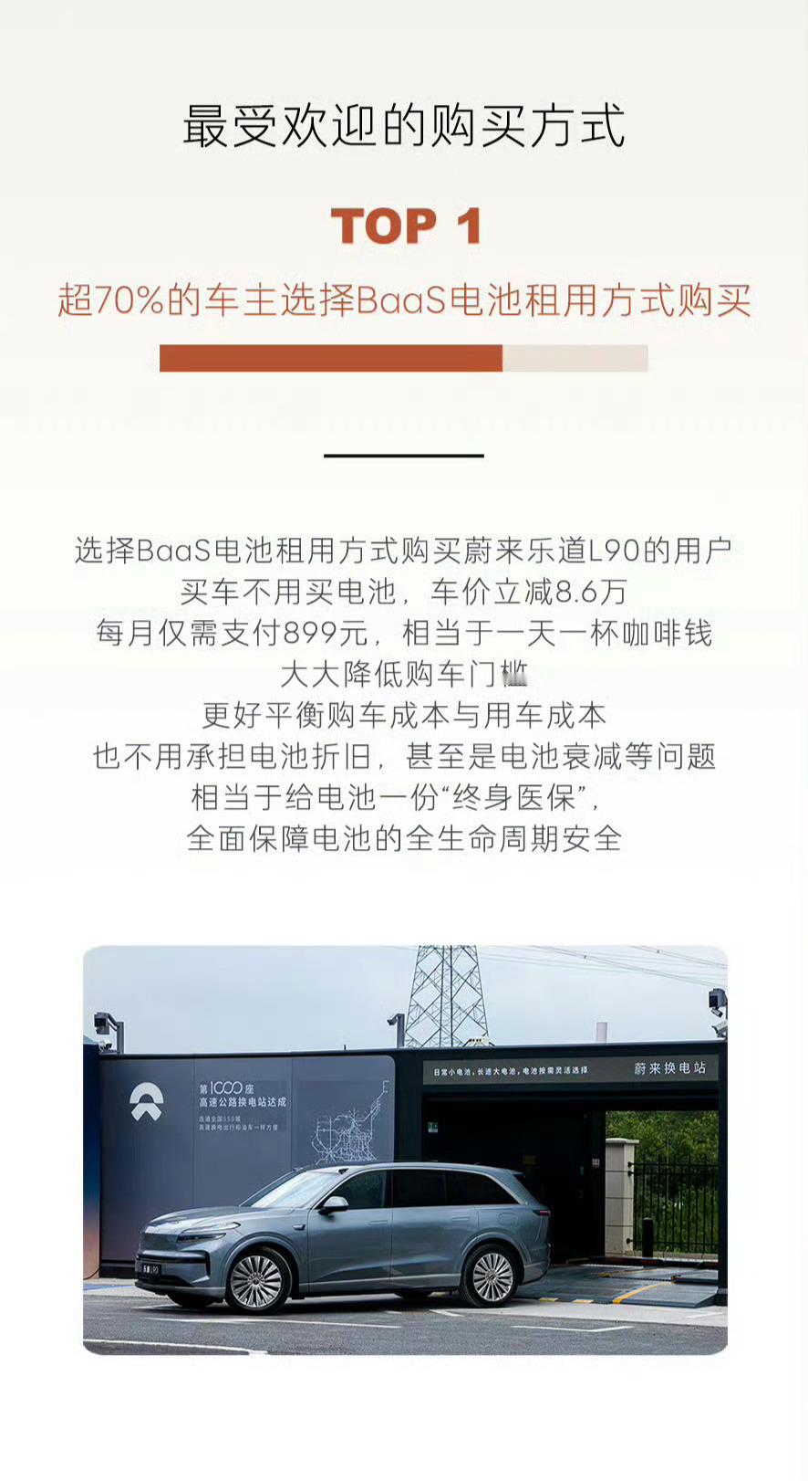 乐道L90超过70%的车主选择BaaS电池租用方式购买虽然理想i8和乐道L90总