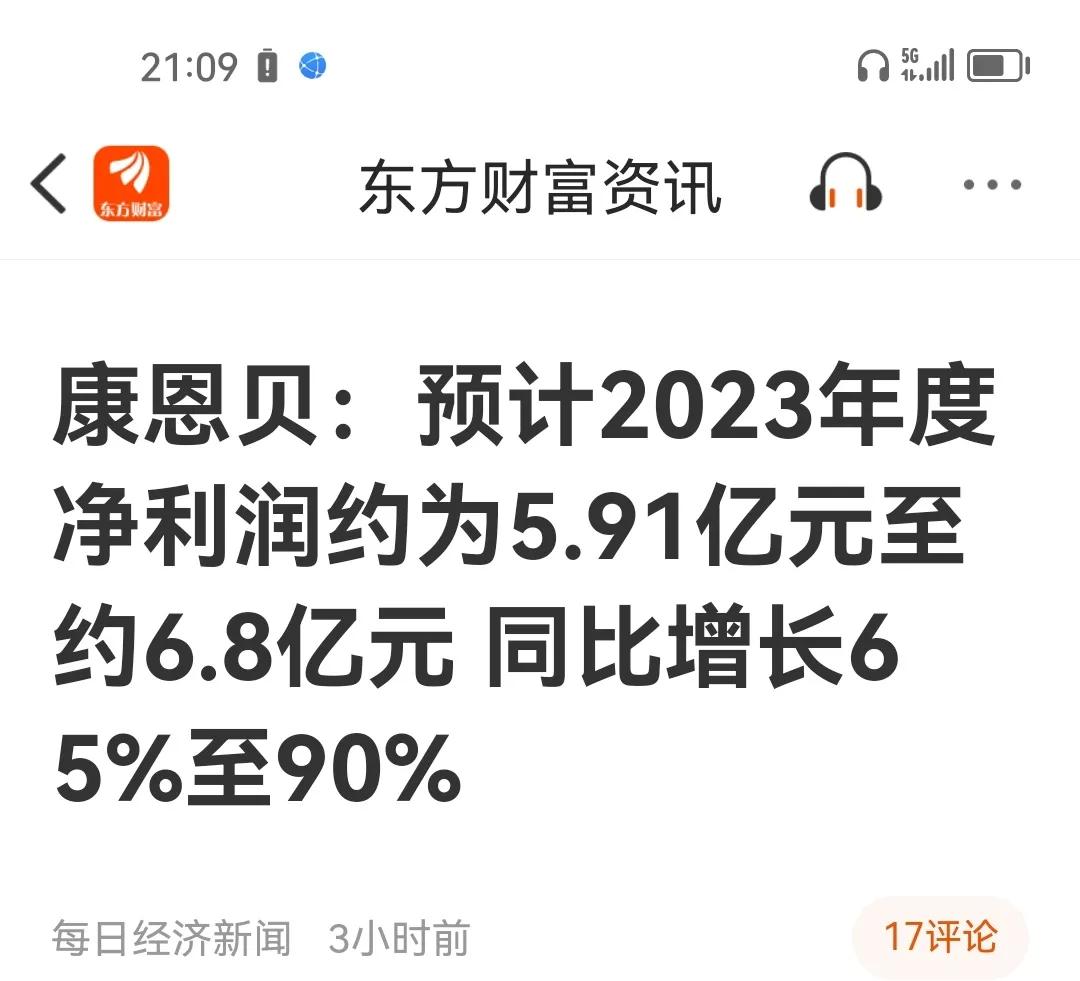 康恩贝23年业绩预告不及预期！
康恩贝今晚刚刚发布2023年业绩预告，预计202