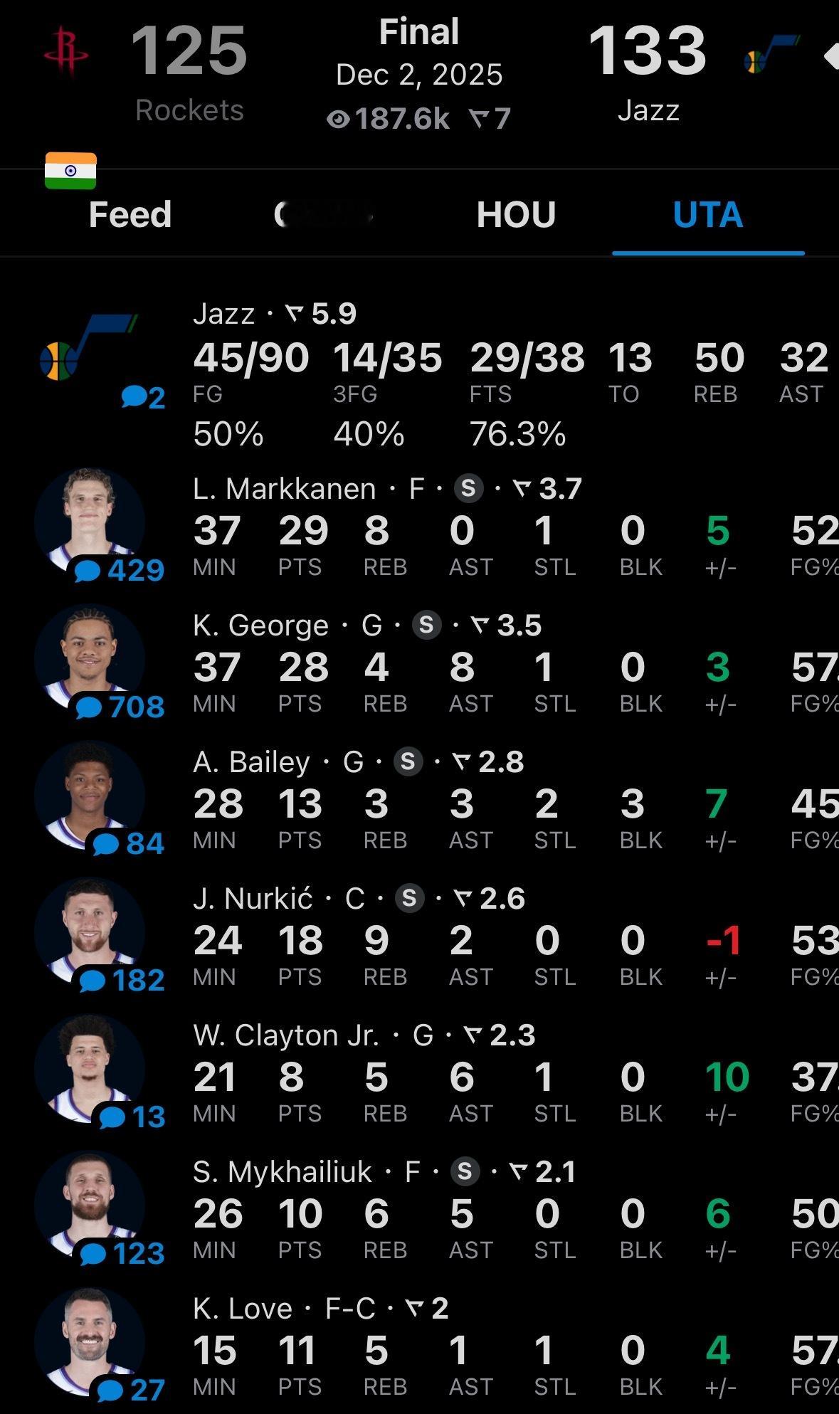 爵士爆冷击败了火箭 