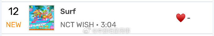 nctwish新歌空降12nctwish新歌空降12位 厉害了哦[点赞] ​​​