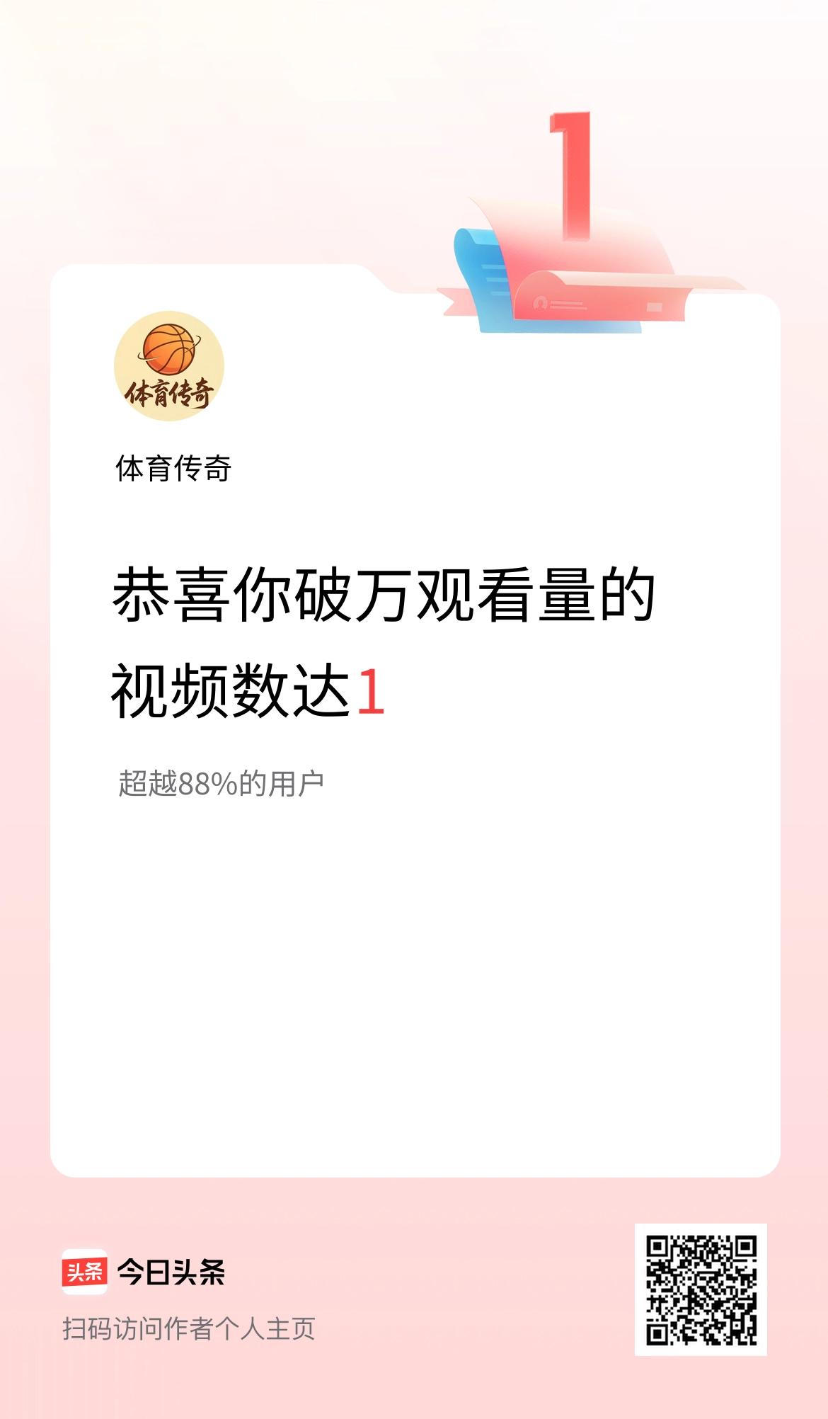我在头条有1条视频播放量破万了！