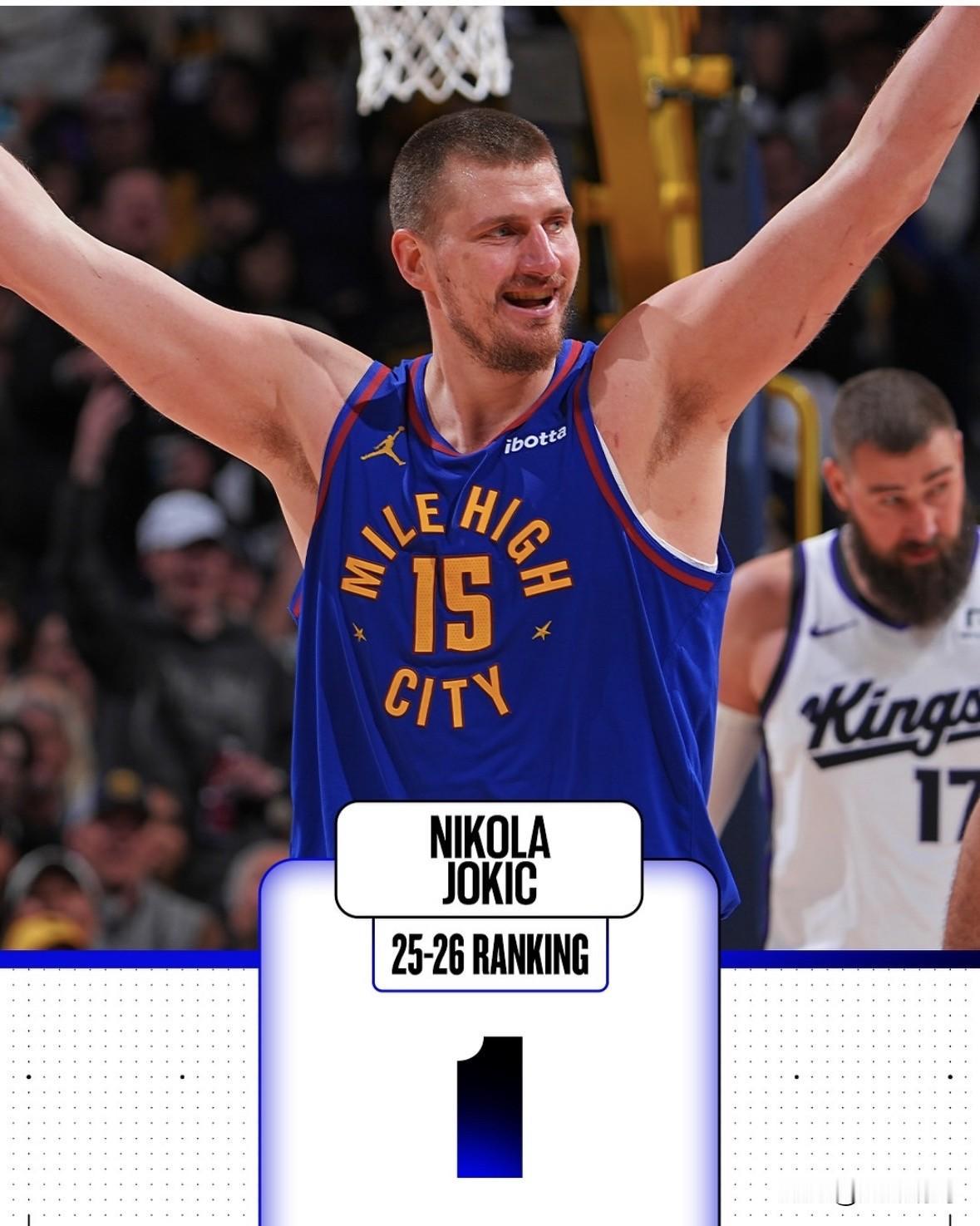来看看NBA2025-26赛季球员实力前十排名，约基奇居首，詹姆斯位列第八！

