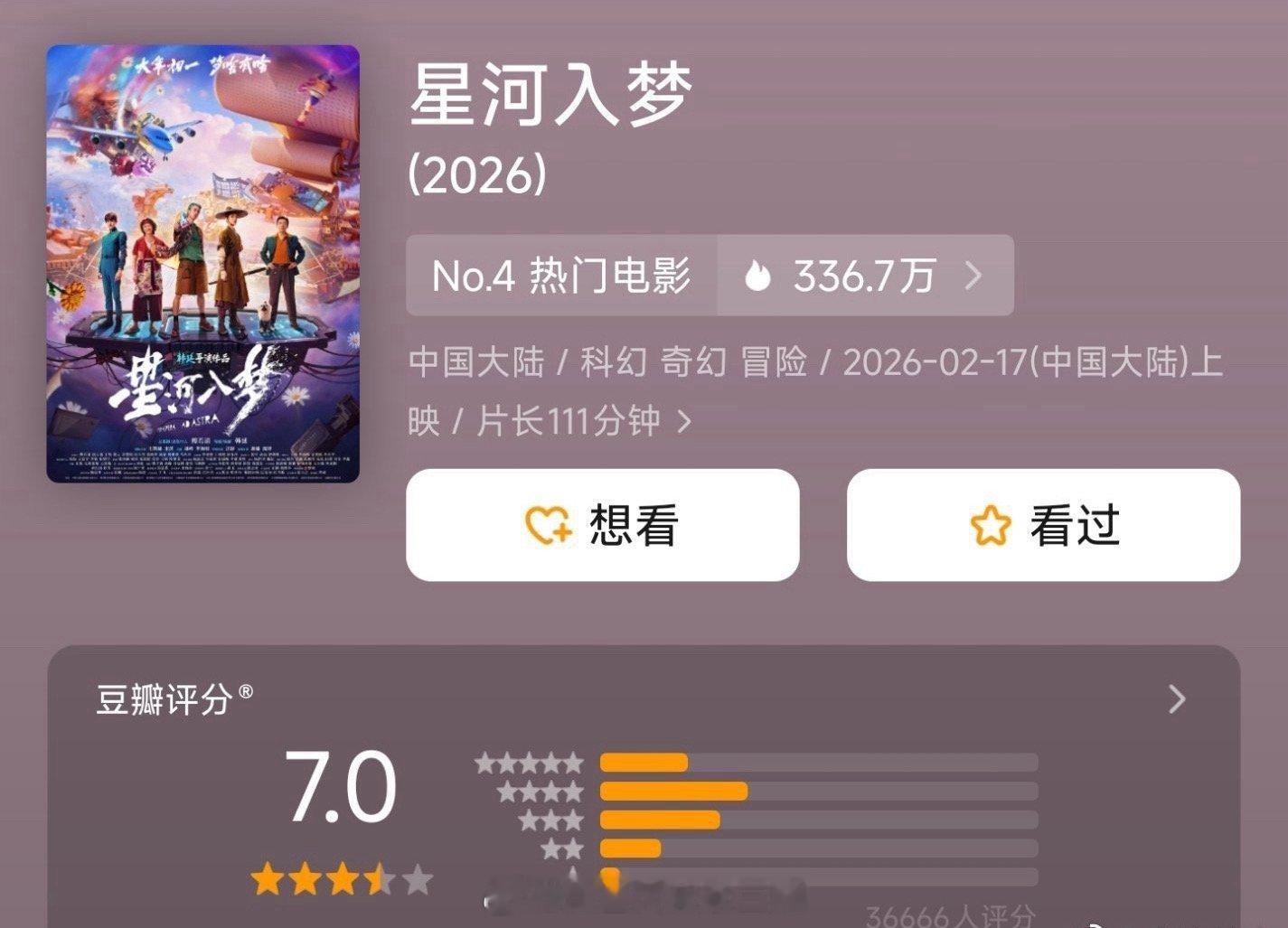 镖人口碑三部春节档电影豆瓣评分《飞驰人生3》7.6分《镖人》7.5分《星河入梦》