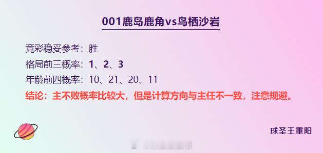 #全红婵呼吁粉丝跳前不要呐喊# 昨日状态不对劲，积攒一波人品，今天小日子直接爆肝