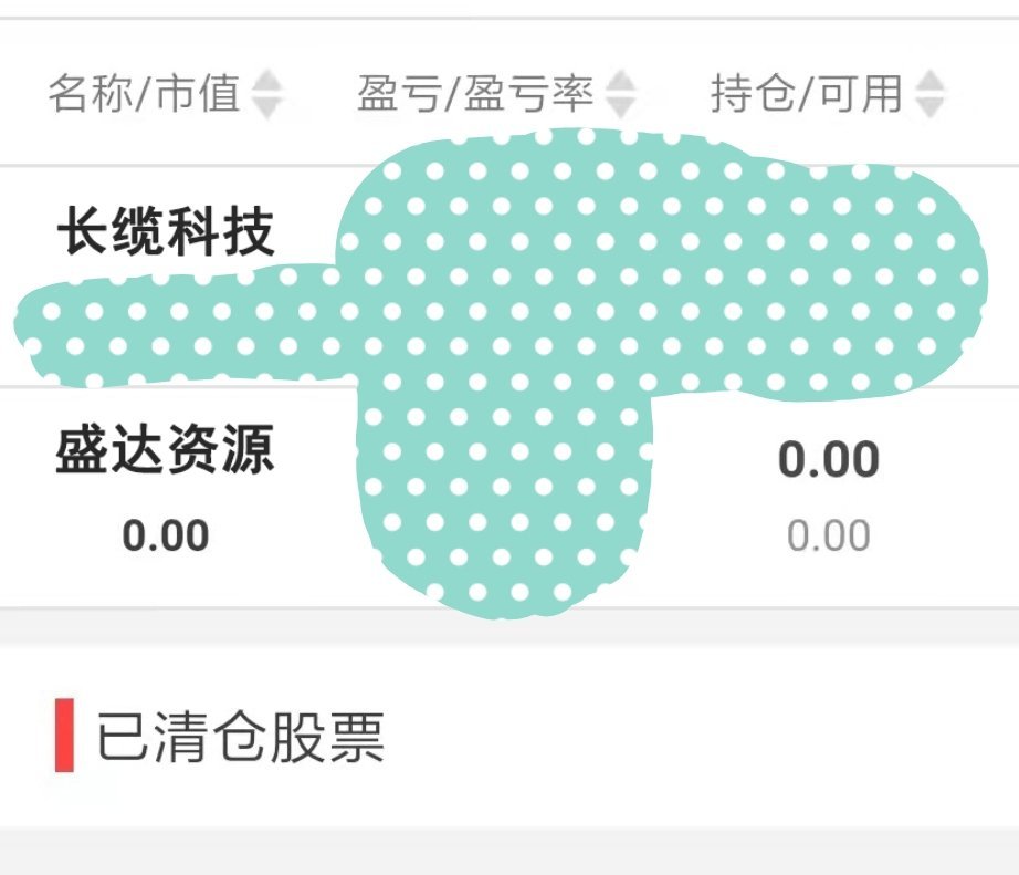 继续持仓长缆科技，清仓盛达资源 