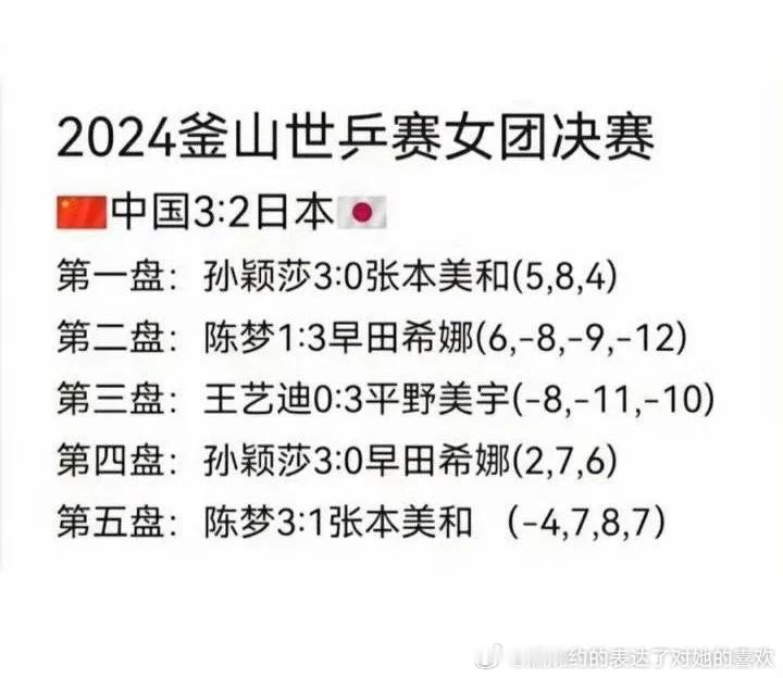 釜山世乒赛一人独得两分，并且零封日女拯救女乒于水火的只有孙颖莎，压根没上场的和输