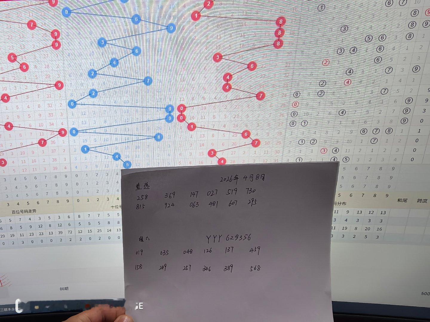 排三上线，看好走势，直接上手！👇👇👇五大联赛交流聚集地