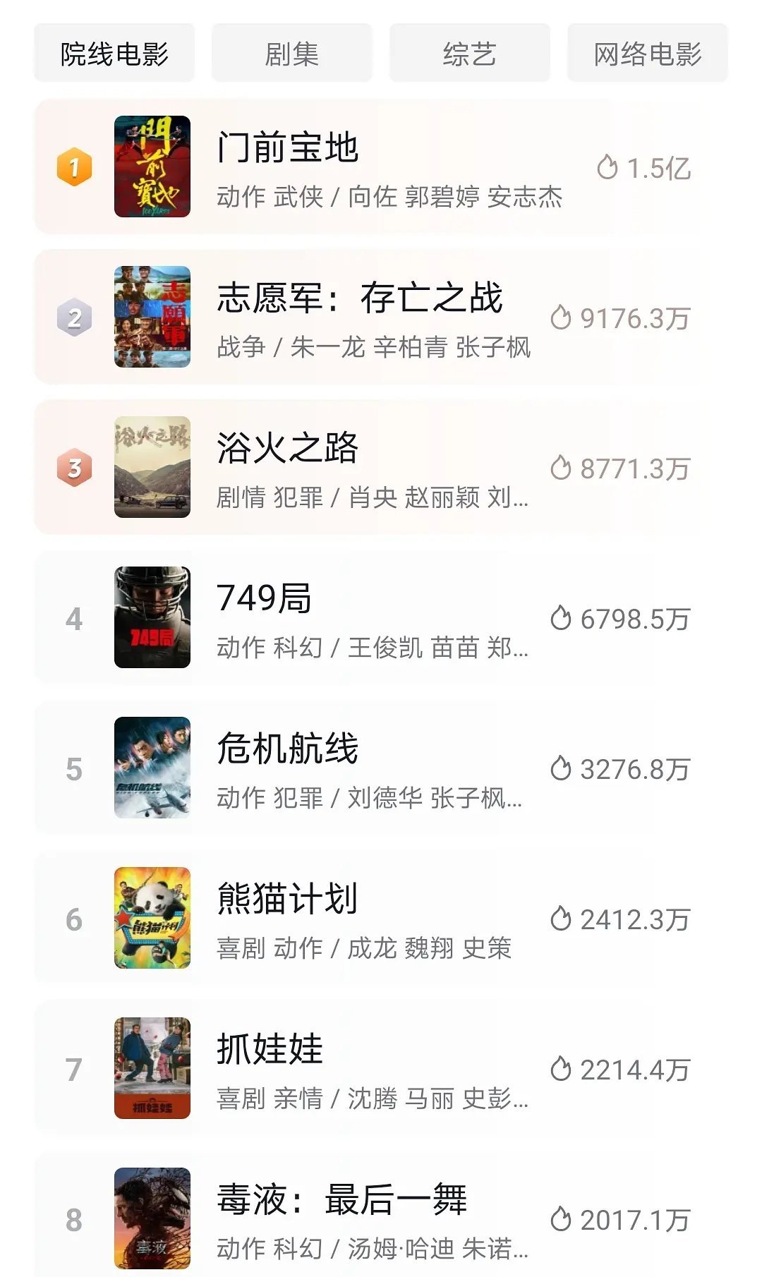 向佐的门前宝地抖爆了，其实向佐可以考虑喜剧赛道[允悲][允悲] ​​​