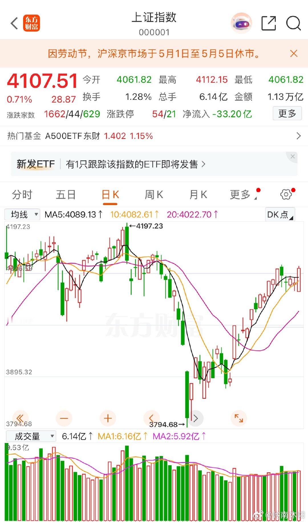 收盘后两条重磅消息落地，再加上外部又出限制举措，更能看出科技领域国产替代已是大势