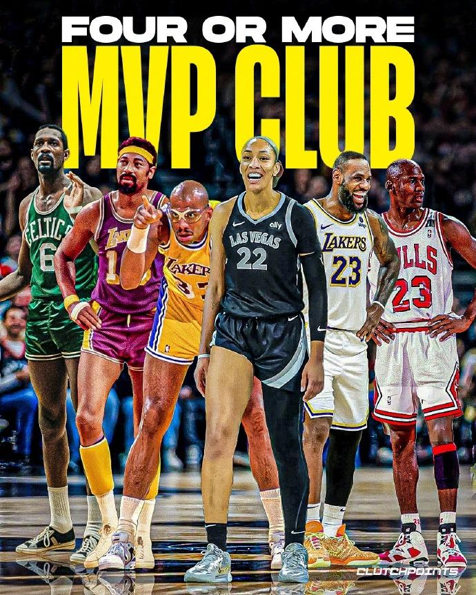 NBA和WNBA历史至少4次MVP球员：
贾巴尔：6个MVP
拉塞尔：5个MVP