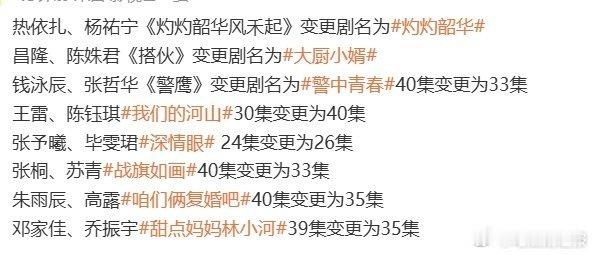 张予曦毕雯珺深情眼集数变更深情眼集数增加 ​​​ 张予曦×毕雯珺深情对视升级！这