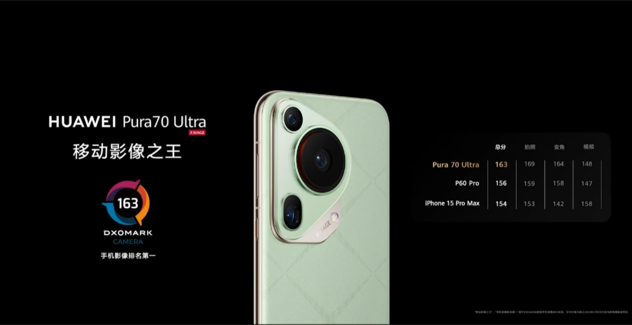 曝华为Pura70系列出货量破1300万基于Pura70系列1300万台销量基本