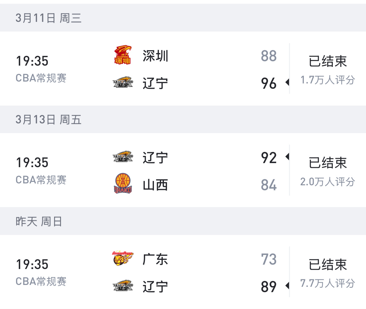 三场含金量十足的胜利为什么说辽粤大战是双倍快乐 因为这三场比赛的分差分别是：8分